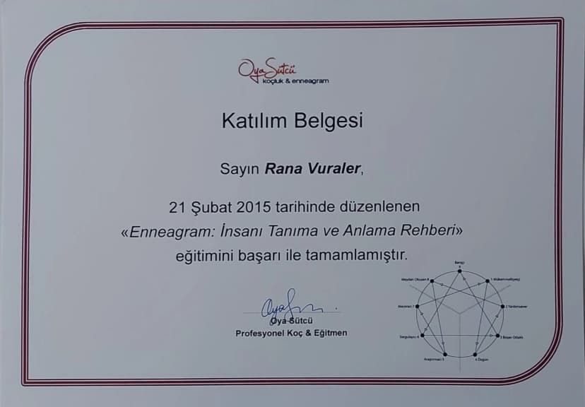 Enneagram - İnsanı Tanıma ve Anlama Rehberi